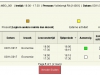 mutatiescherm persoon